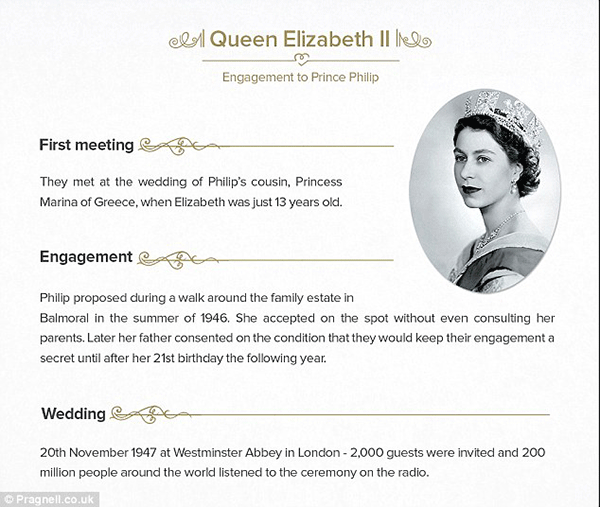 Queen-Elizabeth-II_story