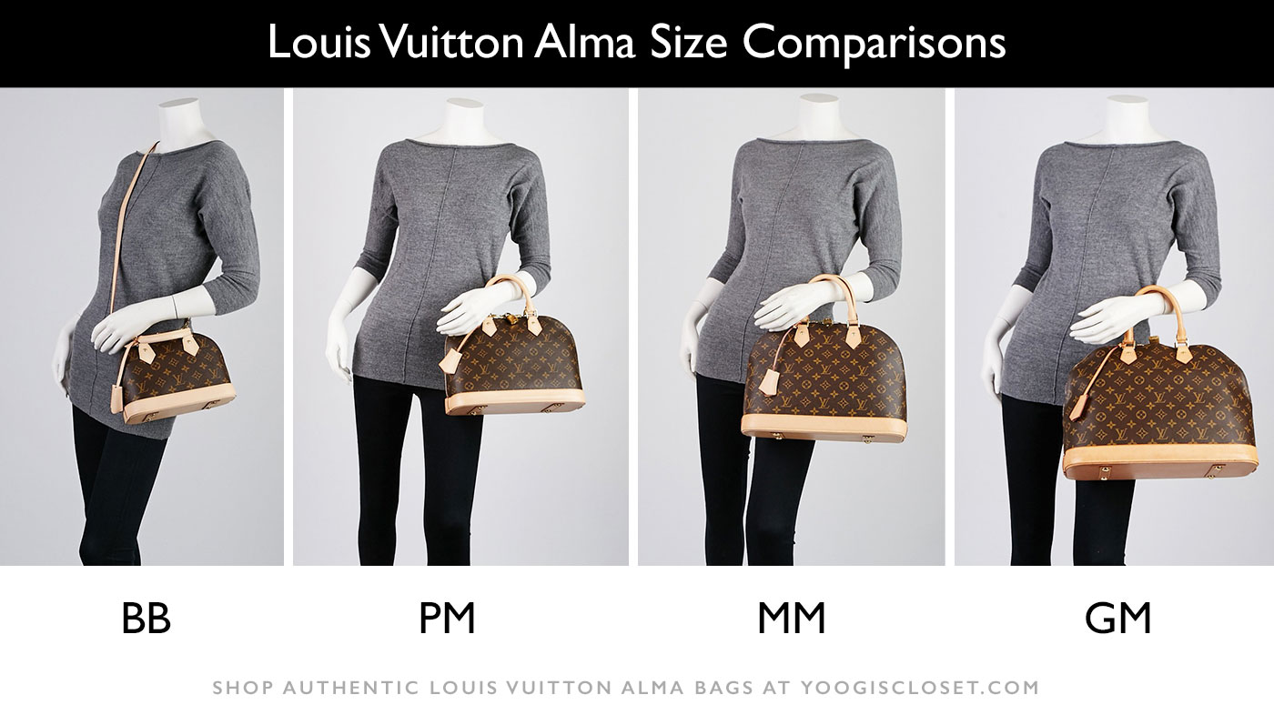 แฟนหลุยส์ควรรู้! ตัวย่อแต่ละไซส์ของ กระเป๋า Louis Vuitton หมายถึงอะไร