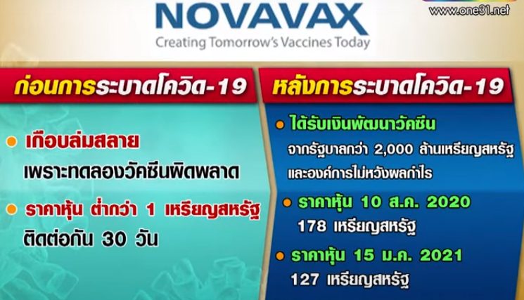 NOVAVAX วัคซีนโควิด-19 ผลิตเพื่อรักษา หรือทำเงิน