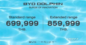 BYD DOLPHIN Cover