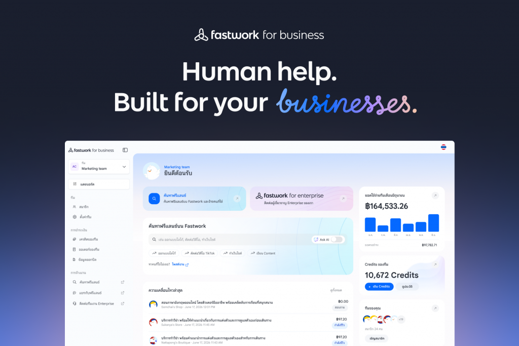fastwork